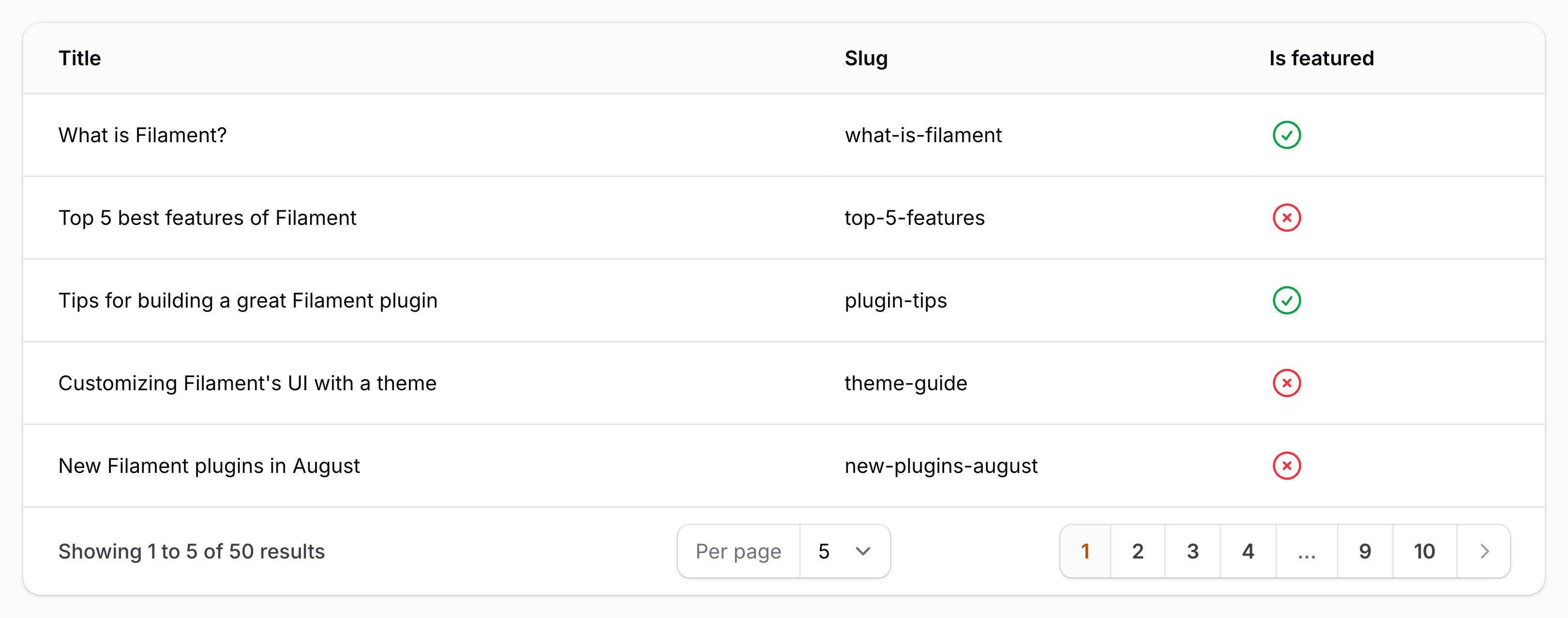 带列的表格